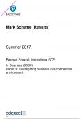 Edexcel A Level 2017 Business Paper 3 Mark Scheme &vert; Investigating business in a competitive Environment