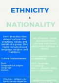 ethnic and National identities infographic 