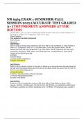 NR 6565 EXAM 1 SUMMMER-FALL SESSION 2023 (ACCURATE TEST GRADED A+) TOP PRIORITY ANSWERS AT THE BOTTOM 