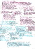 Case Studies 2016&sol;2017&sol;2019 Resources