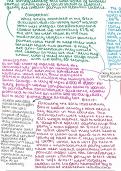 Key Factors in 2017 General Election Mind Map