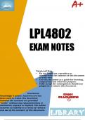 LPL4802 (Law Of Damages) NOTES