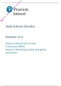 	Edexcel A Level 2022 Business Paper 1| Mark Scheme | Marketing, people and global businesses|9BS0/01