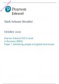 	Edexcel A Level 2020 Business Paper 1| Mark Scheme | Marketing, people and global businesses|9BS0/01