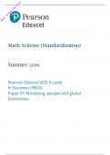 	Edexcel A Level 2019 Business Paper 1| Mark Scheme | Marketing, people and global businesses|9BS0/01