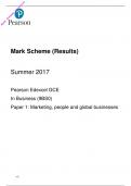 Edexcel A Level 2017 Business Paper 1| Mark Scheme | Marketing, people and global businesses|9BS0/01