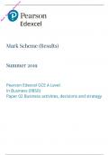 Edexcel A Level 2019 Business Paper 2 | Mark Scheme | Business activities, decisions and strategy|9BS0/02