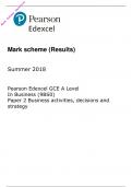 Edexcel A Level 2018 Business Paper 2 | Mark Scheme | Business activities, decisions and strategy|9BS0/02