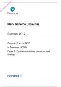Edexcel A Level 2017 Business Paper 2 | Mark Scheme | Business activities, decisions and strategy|9BS0/02