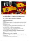 Spanish AQA A-Level Speaking Information: Year 1