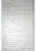 Hand Written Note of DSA&period;