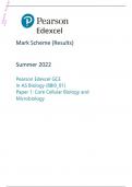 Edexcel AS Level 2022 Biology B PAPER 1: Core Cellular Biology and Microbiology Mark Scheme