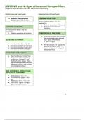 Operations and Composition of Functions