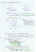 Samenvatting - Wiskunde 'Module 2; de goniometrische cirkel en verwante hoeken' GO! Onderwijs