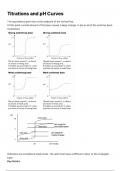 Chemistry Alevel Titrations and pH Curves Notes