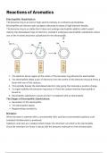 AQA Alevel Chemistry Reactions of Aromatics Notes