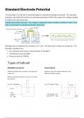 AQA Alevel Chemistry Standard Electrode Potential Notes