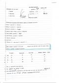 IGCSE Edexcel Dual and Separate Science Chemistry Class Notes