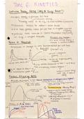 IB Chemistry SL Topic 6: Kinetics Summary Notes
