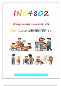 INC4802 ASSIGNMENT 2 S1 2023