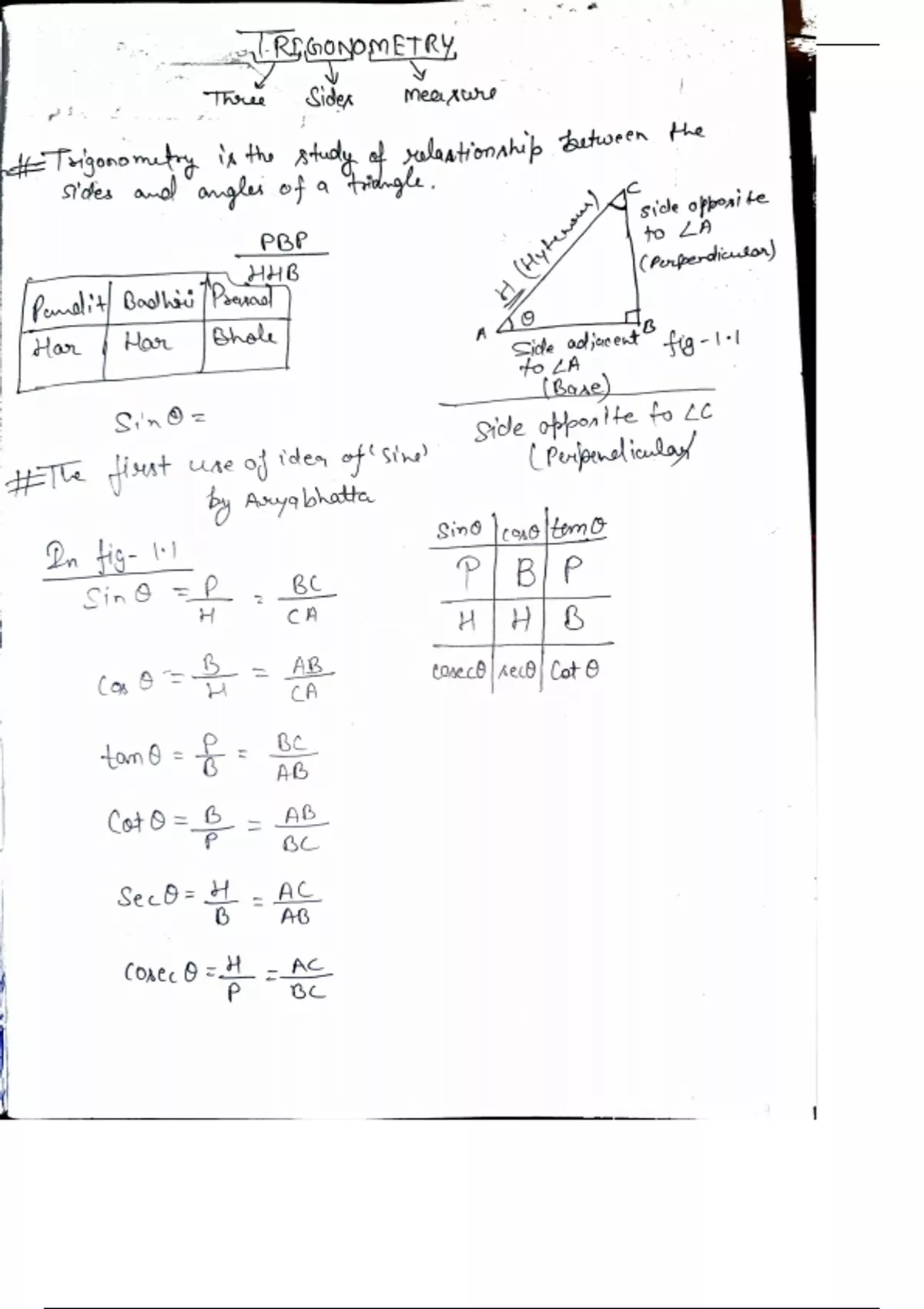 Trigonometry Hand Written Notes For class 10th - Mathematics - Stuvia US