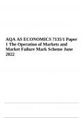 AQA AS ECONOMICS 7135/1 Paper 1 The Operation of Markets and Market Failure Mark Scheme June 2022