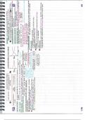 A-Level Edexcel Chemistry Notes