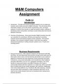 Unit 3 - Assignment 2: Evaluating the use of Social Media in Business