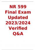 NR 599 Final Exam Updated 2023/2024 Verified Q&A with Rationales
