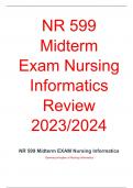 NR 599 Midterm Exam Nursing Informatics Review 2023/2024