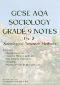 GCSE AQA Sociology  Unit 2 Sociological Research Methods Notes/ Revision Guide