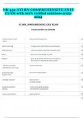 NR 452 ATI RN COMPREHENSIVE EXIT EXAM-with 100&percnt; verified solutions-2023-2024