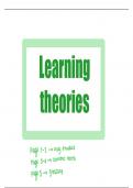 A level learning theories psychology content notes