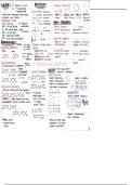 AQA A-level Biology Unit 1 - Biological Molecules Summary Notes