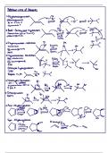 Summary of Reactions & Mechanisms for Organic Chemistry 1