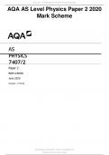 AQA AS Level Physics Paper 2 2023 Mark Scheme.