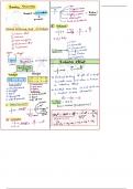 Summary Chemistry : Textbook For Class Xii -  NEET, JEE
