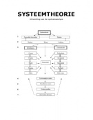 System Theory - Elaboration of analysis