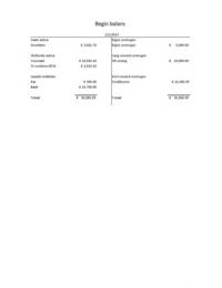 PJV Excel document Opdracht 2 en 3 Project Jaarverslag