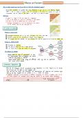 ALEVEL BIOLOGY NOTES ON MEISOSIS AND GENETIC DIVERSITY AS LEVEL