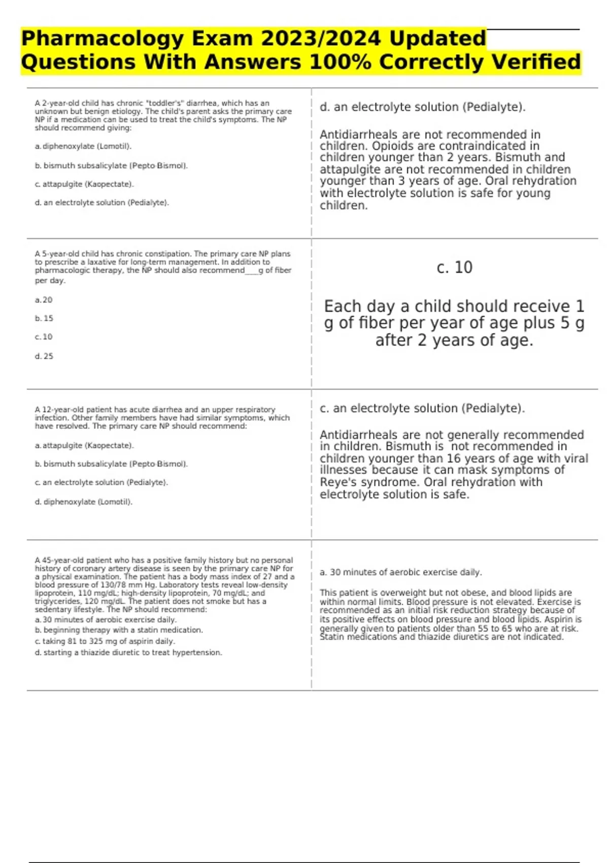 Pharmacology Exam 2023/2024 Updated Questions With Answers 100% ...