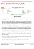 HESI Report&lowbar;Pysch Exit Hesi&lowbar;11&lowbar;14&lowbar;17