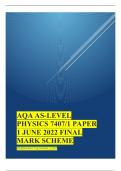 AQA AS-LEVEL PHYSICS 7407/1 PAPER 1 JUNE 2022 FINAL MARK SCHEME