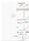 Edexcel A-Level Mathematics Pure Year 1 Notes