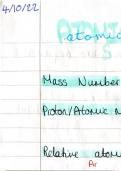 Class notes Unit 3.1.1 - Atomic structure  