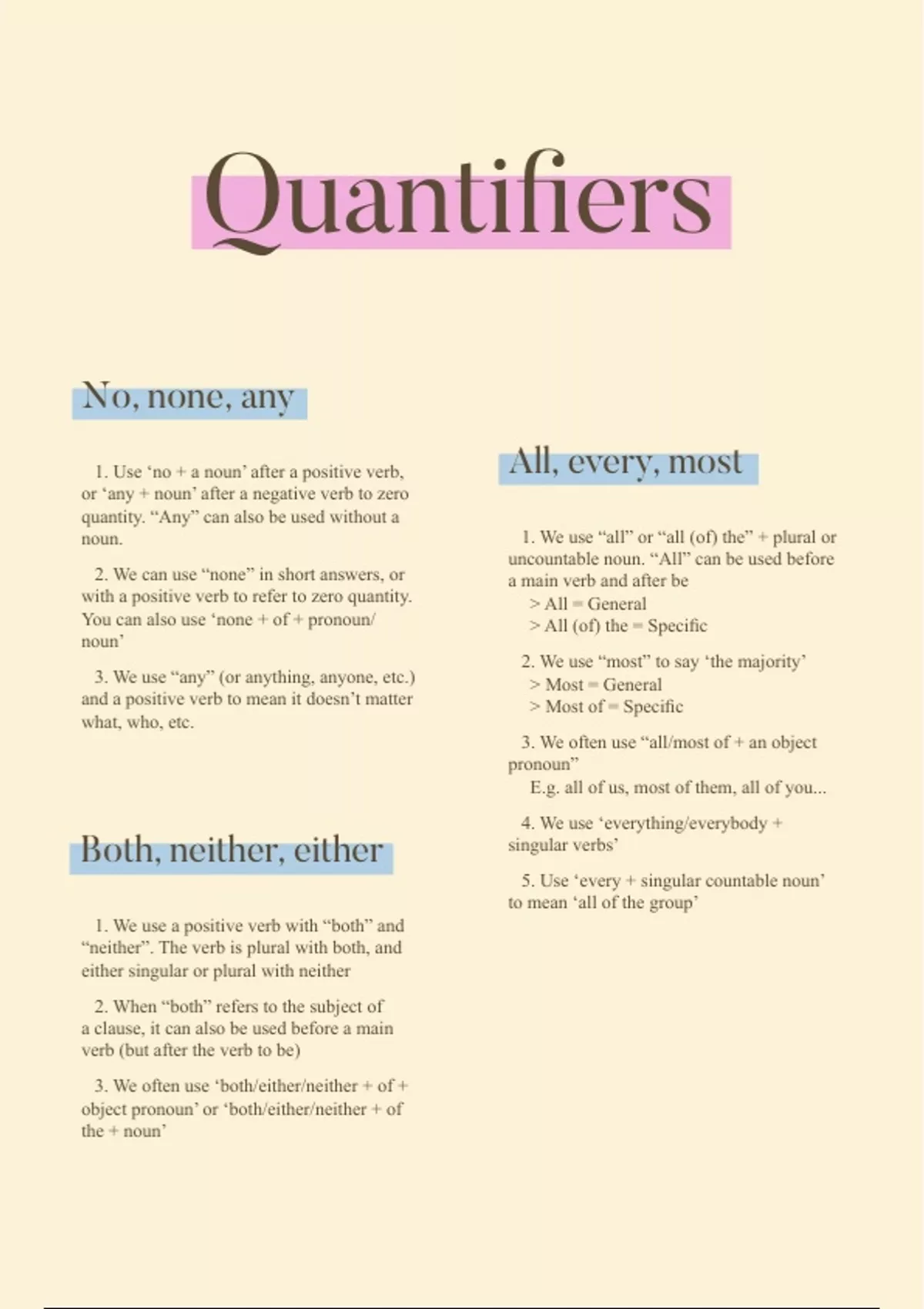 Summary Quantifiers - Advanced English - IELTS - Stuvia US