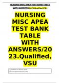 NURSING MISC APEA TEST BANK TABLE  WITH ANSWERS/2023.Qualified,VSU