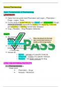 General Pharmacology  notes