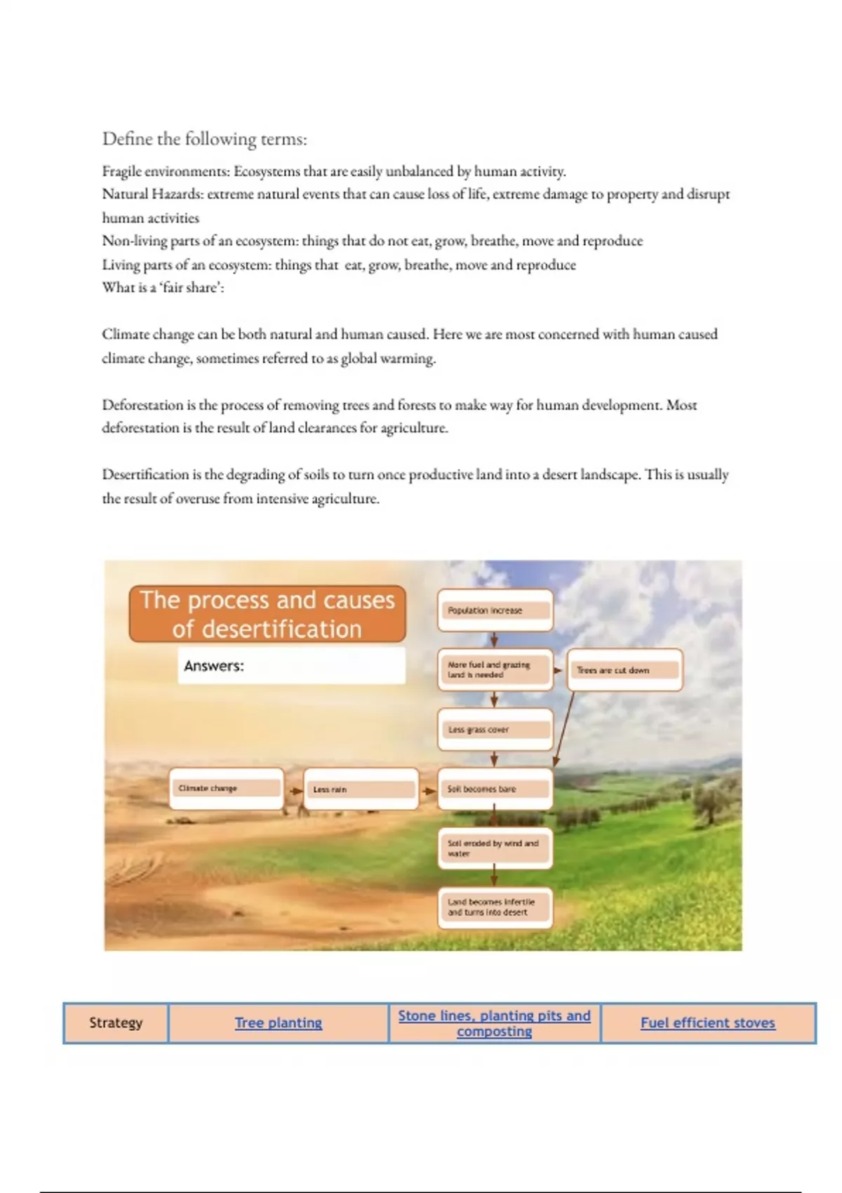 IGCSE Geography Notes, Paper 2 Fragile Environments Geography