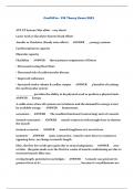 CanFitPro - FIS Theory Exam 2023